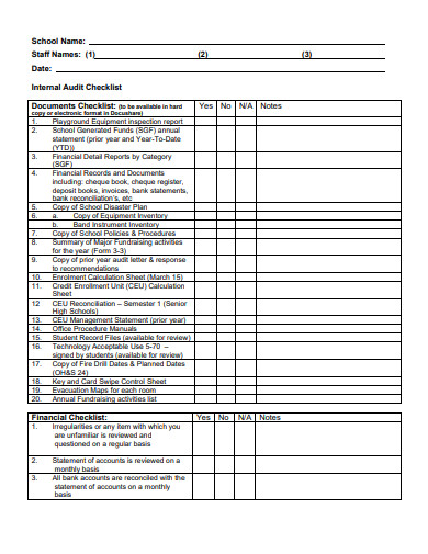 Financial Audit Checklist Template