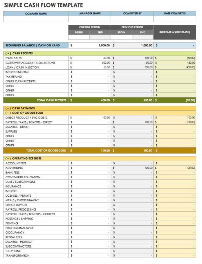 Financial Report Template