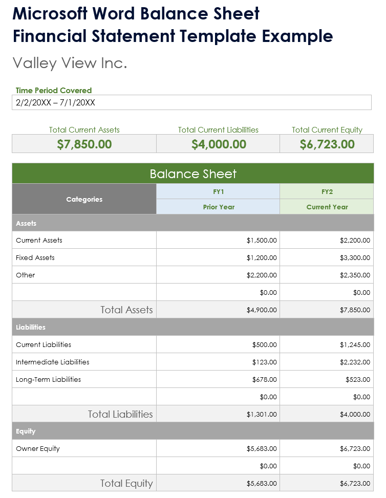 Financial Report Template