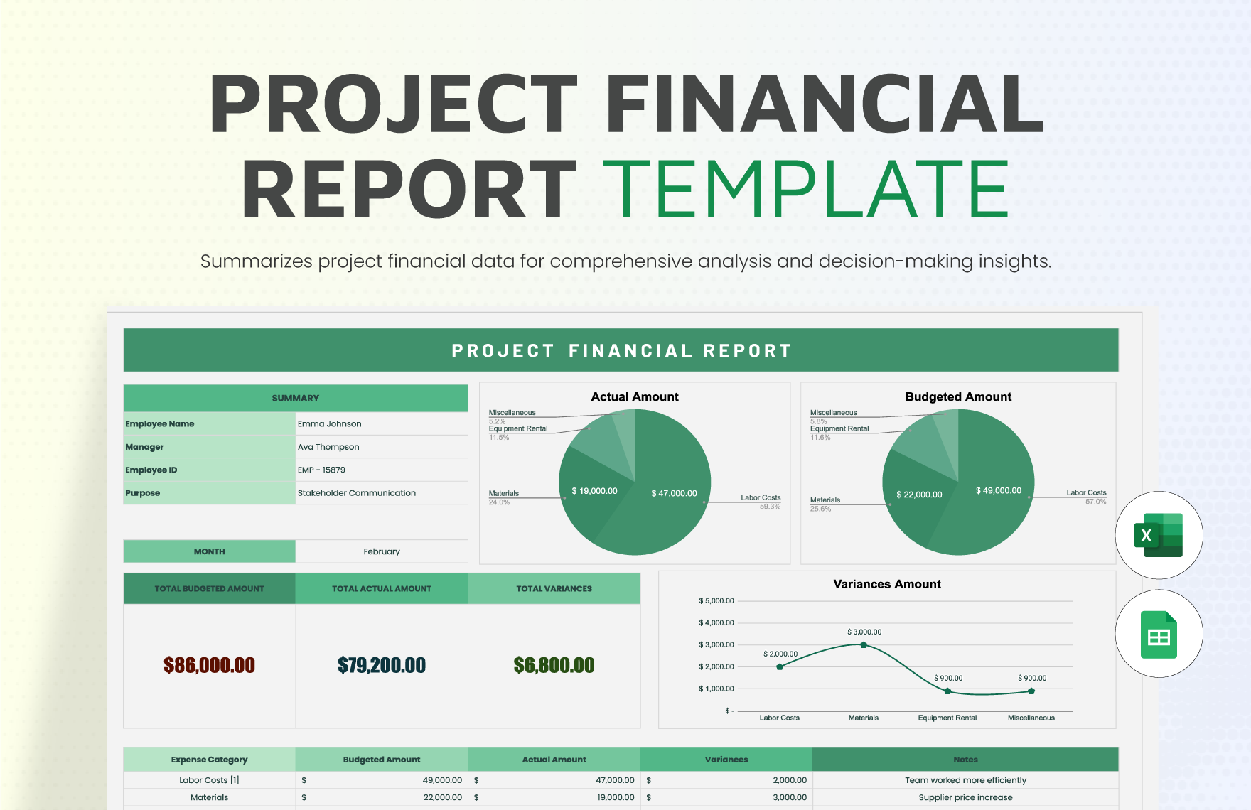 Financial Report Template