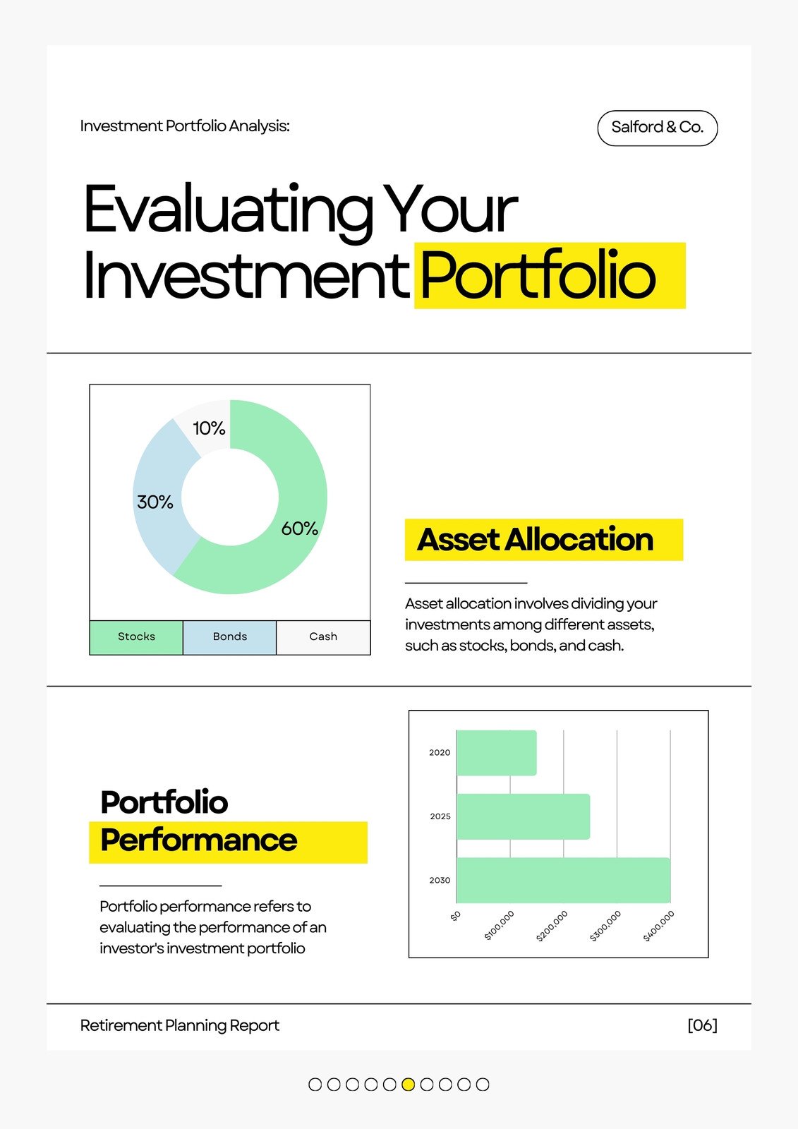 Financial Report Template