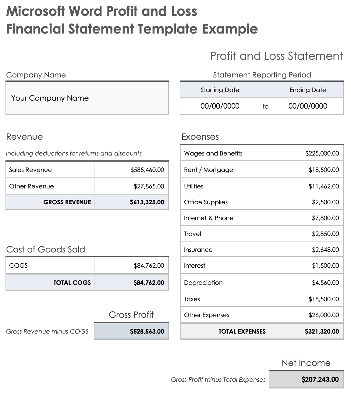 Financial Report Template