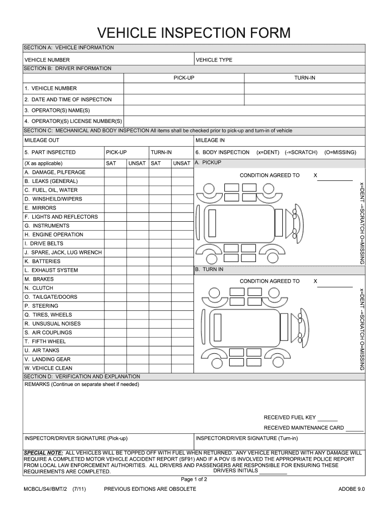 Fleet Vehicle Checklist Template