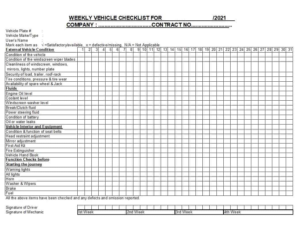 Fleet Vehicle Checklist Template