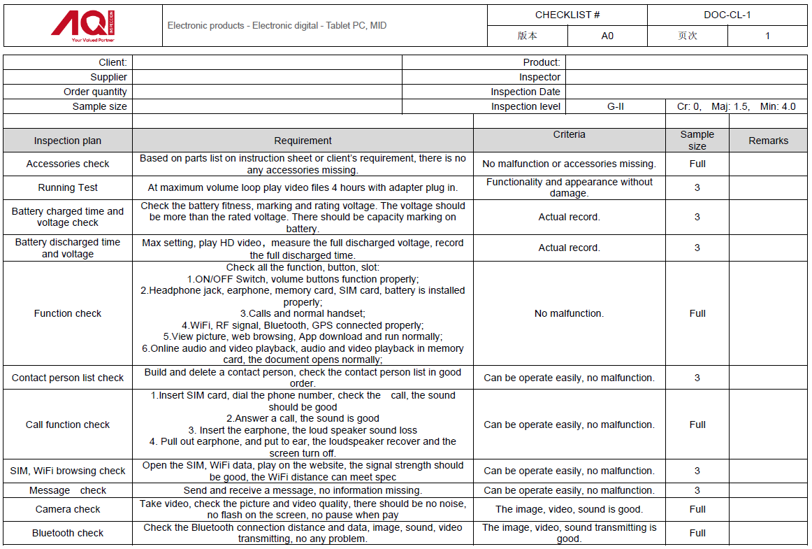 Furniture Quality Control Checklist Template