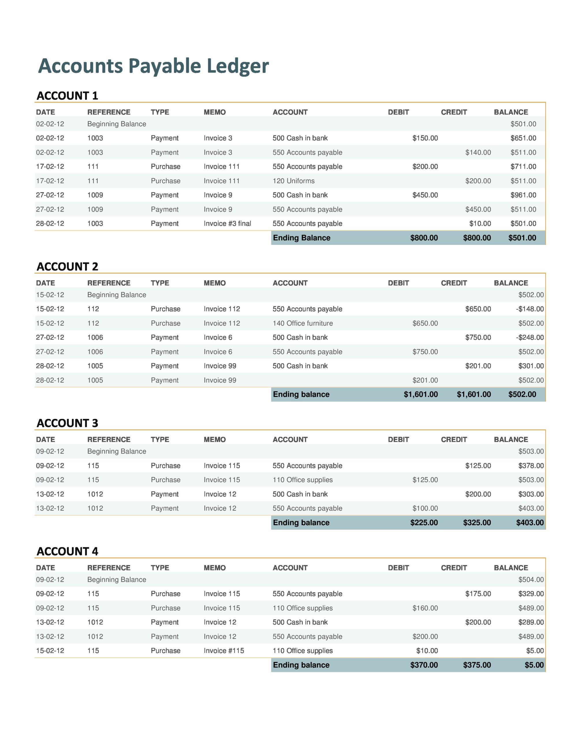 General Ledger Template
